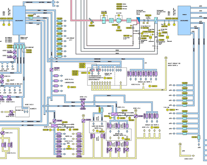 Schemaplan